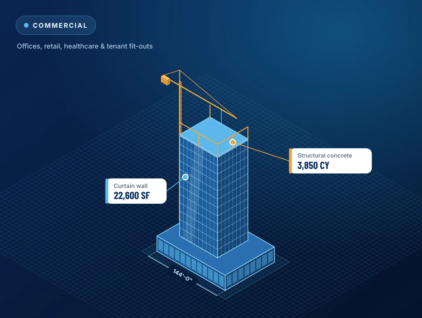 Isometric illustration of a commercial office tower under construction with curtain wall and concrete quantities