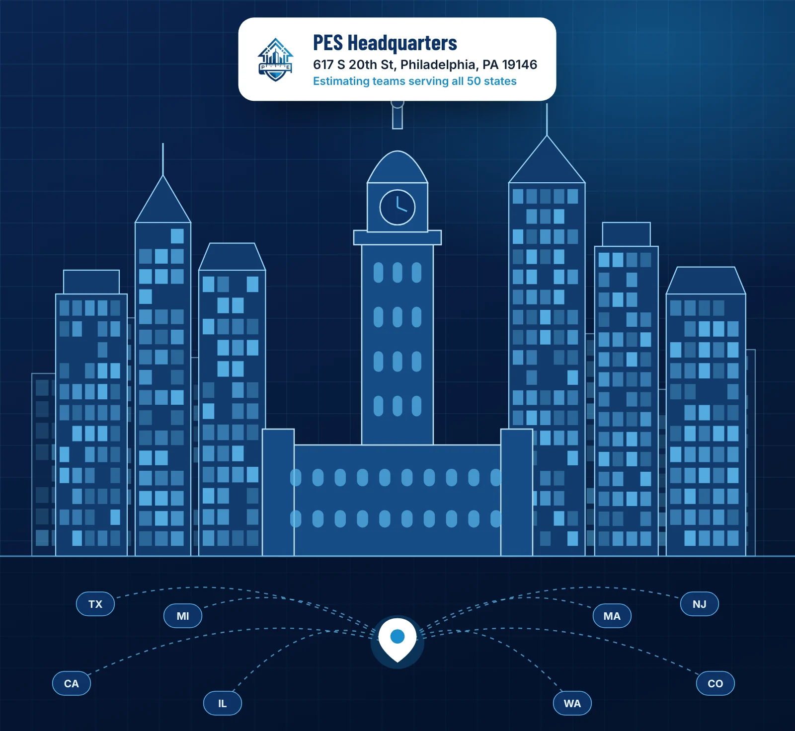 Illustration of the Philadelphia skyline and City Hall marking the Professional Estimating Services headquarters at 617 S 20th St